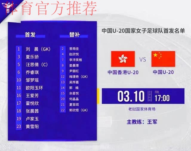 U-20女足亚预赛：中国队6-0胜中国香港队 收获两连胜
