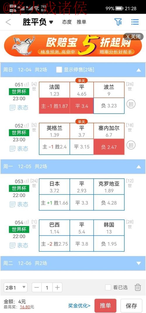 2026世界杯盘口平台热门趋势分析与预测 2026世界杯盘口平台热门趋势分析与预测
