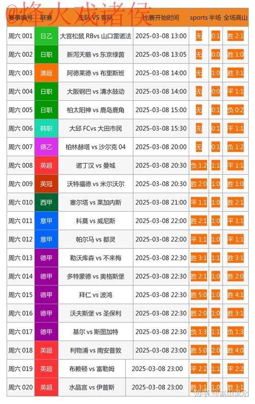 免费下载世界杯外围APP入口地址详细指南 免费下载世界杯外围APP入口地址详细指南